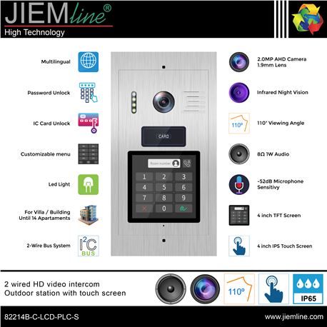 ESTACIÓN EXTERIOR DE VIDEOPORTERO IC BUS PLC 2 HILOS - 82214B-C-LCD-PLC-S-1